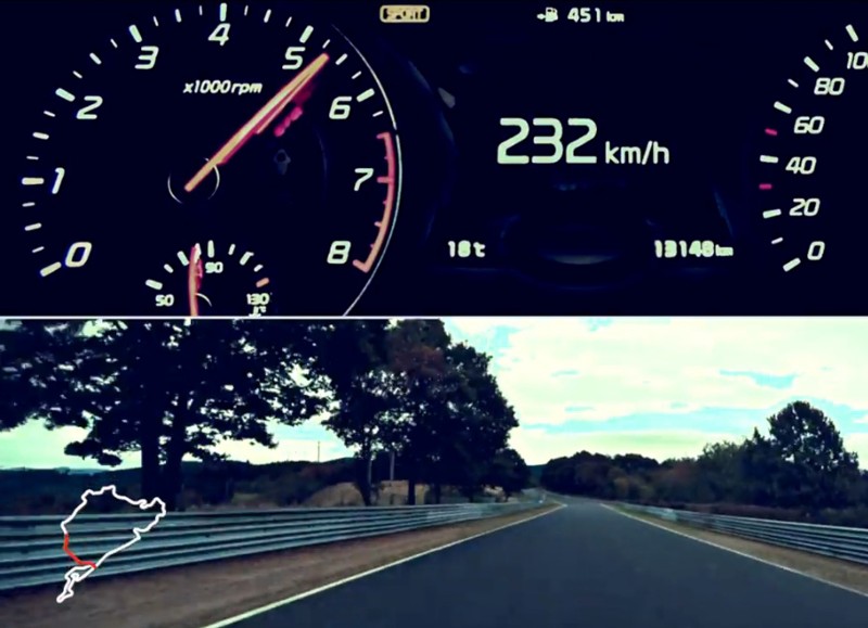 Στο Nurburgring το Kia GT (video)