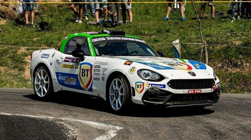 Το Abarth 124 Rally πάει στο χώμα!