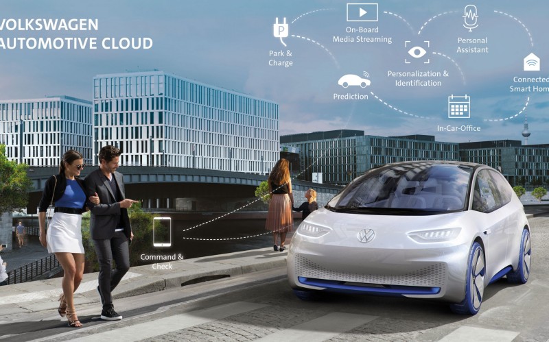 Συνεργασία Volkswagen – Microsoft για αυτόνομα οχήματα