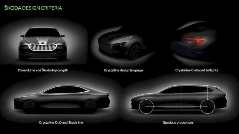 Η ώρα της νέας λιμουζίνας της Skoda