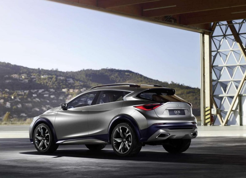 Μικρή γεύση από Infiniti QX30 concept