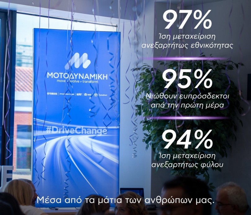 motodynamiki