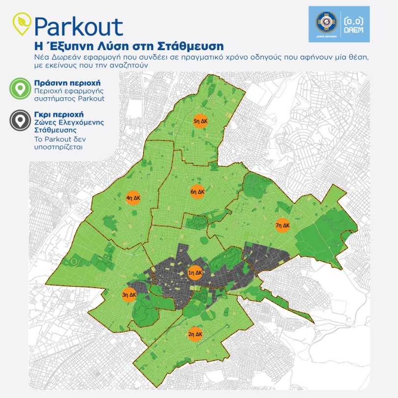 parkout