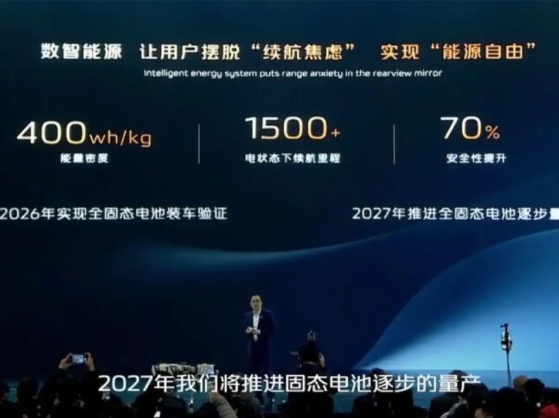 5-changan-solid-state-battery-specs