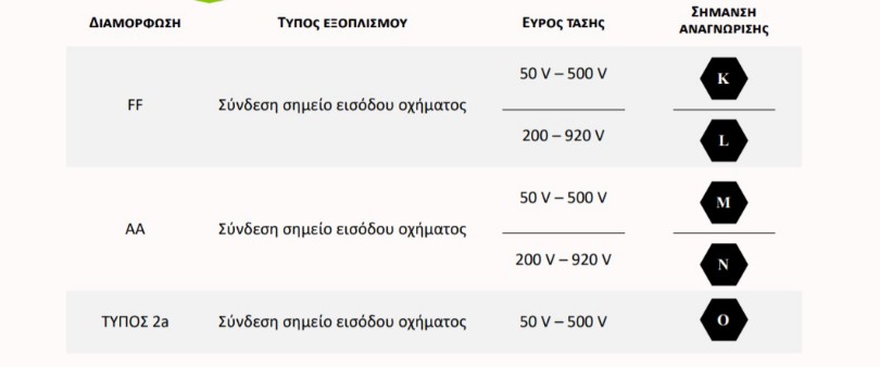 EV-labels-2021-4