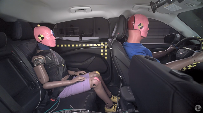 iihs