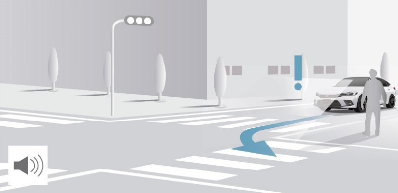 honda sensing system2