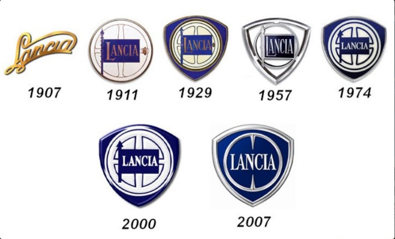 lancia logo