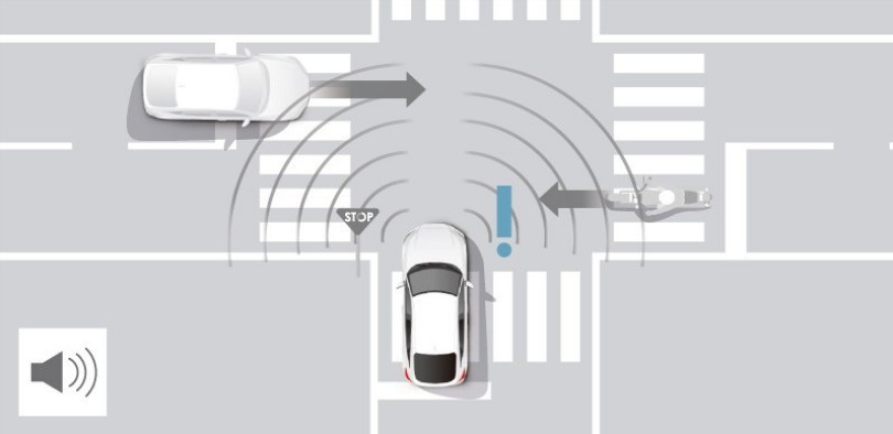 honda sensing system4