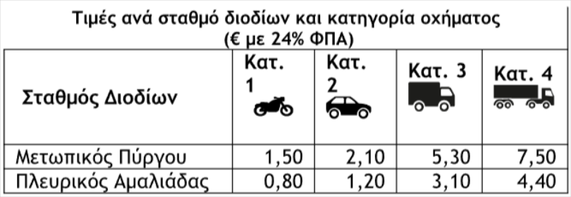 pinakas