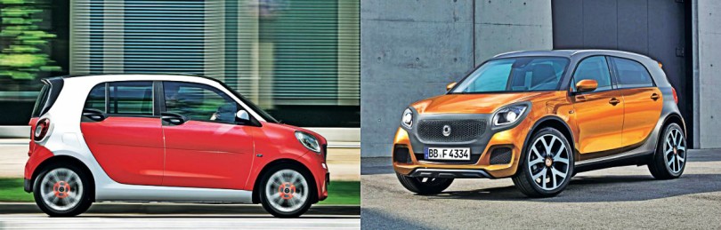 Νέα μελλοντικά μοντέλα Smart Smart-SUV-2015