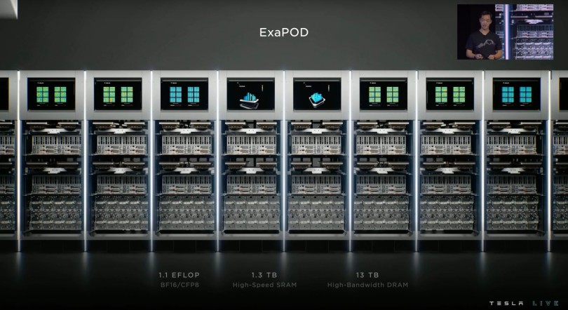 tesla-yperypologistis-supercomputer-elon-musk-dojo