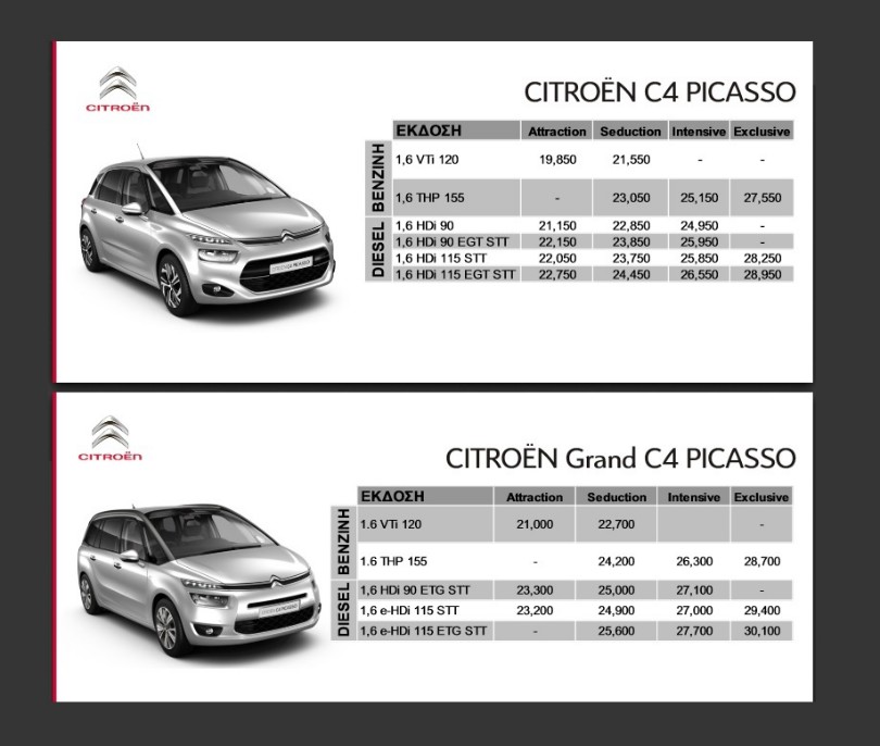Citroen C4 Picasso TIMES