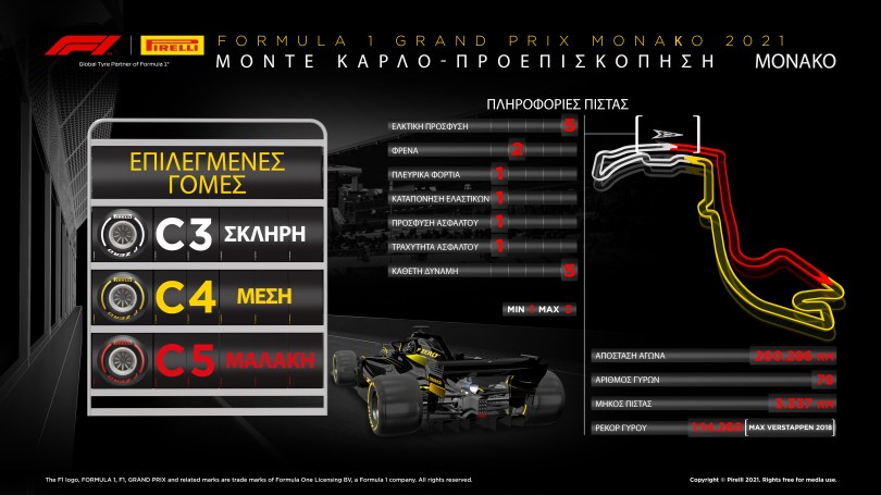 pirelli tyres