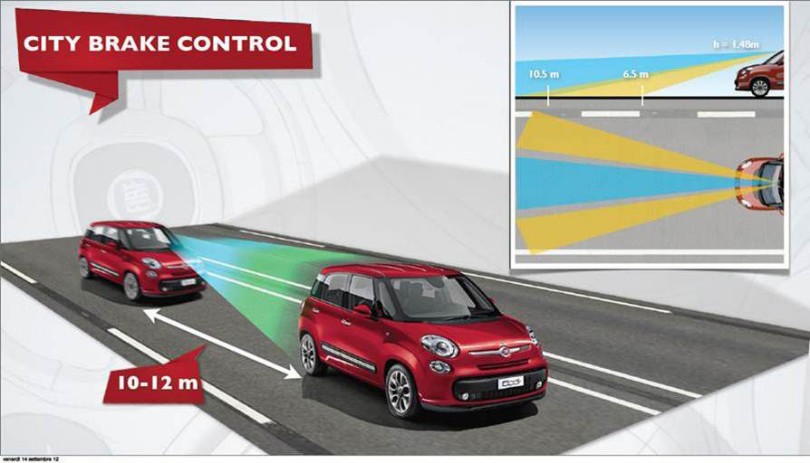 Fiat City Brake Control
