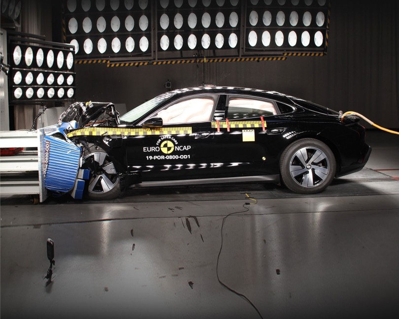 euroncap