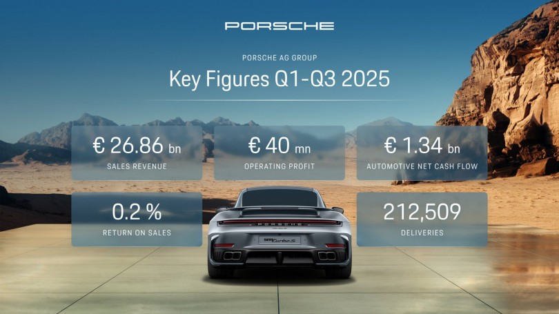 porsche