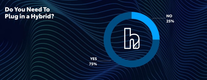 EV-survey-2