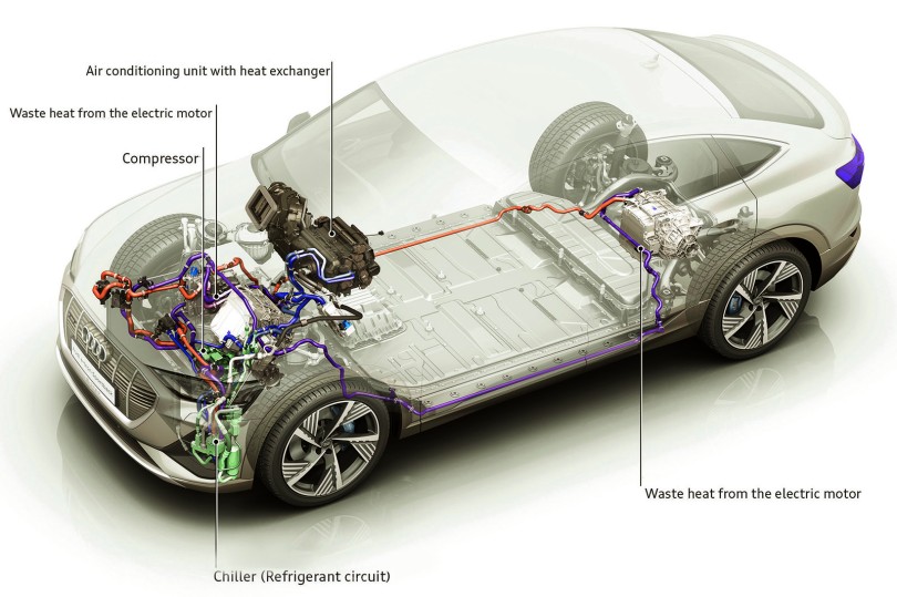 audi-e-tron-antlia-thermotitas