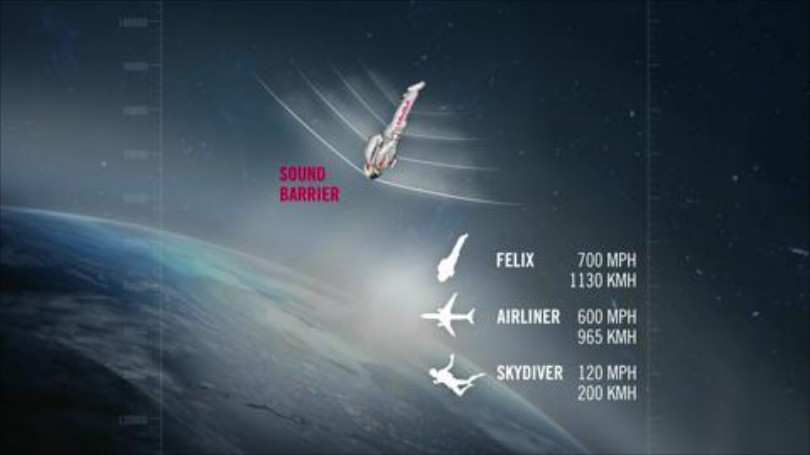 red bull stratos-2