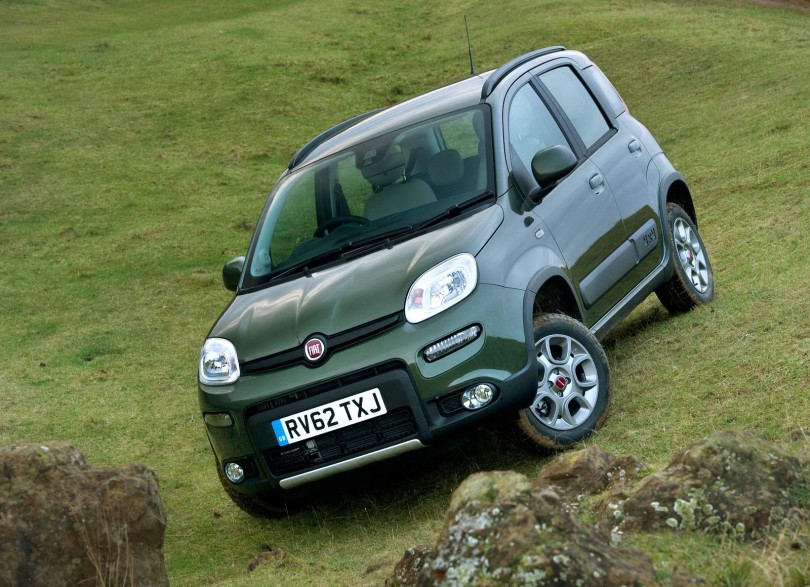 TOP-10-SUV-KATANALWSH