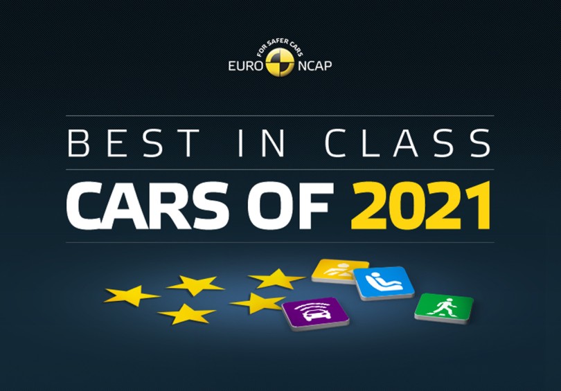 ncap 2021
