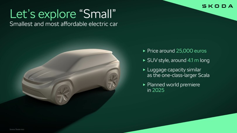 skoda-concept-mikro-ilektriko-small-prodiagrafes