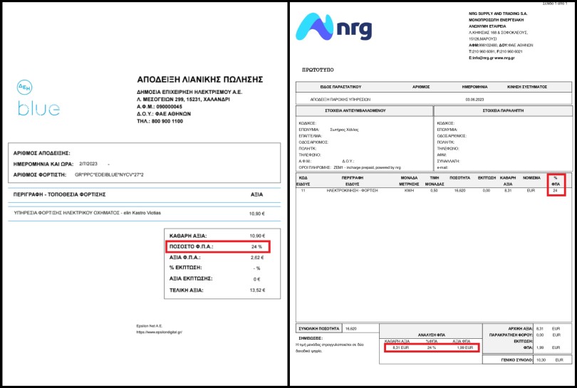 apodixi-fortisis-dei-blue-nrg-incharge-fpa