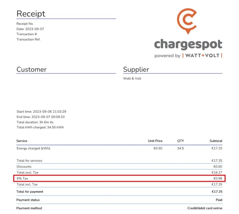apodixi-fortisis-chargespot-watt&volt-fpa