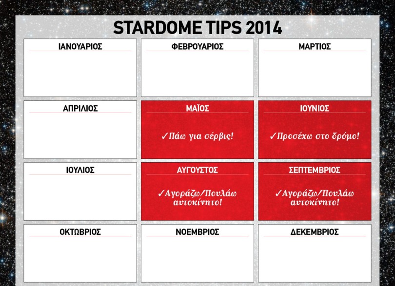 stardome_driving_tips_2014