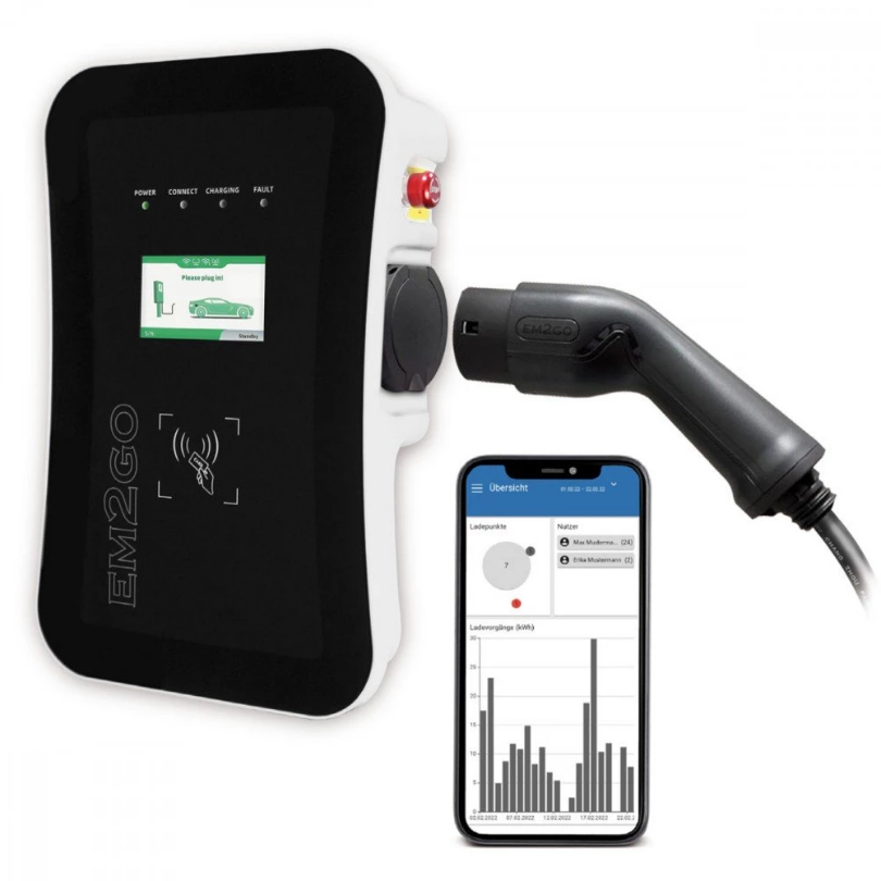 4-digitech-wallbox