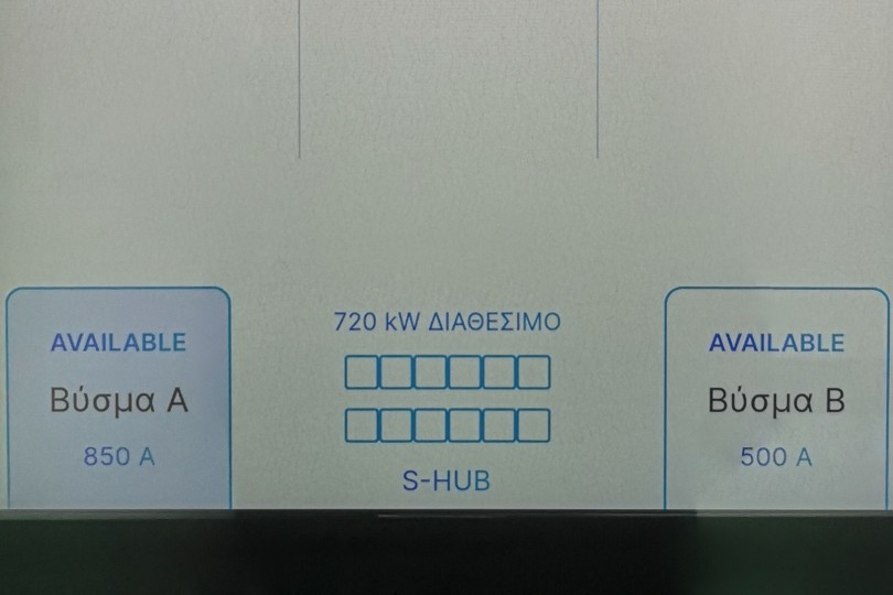 2-fortistis-willbert-euroloop-720kw