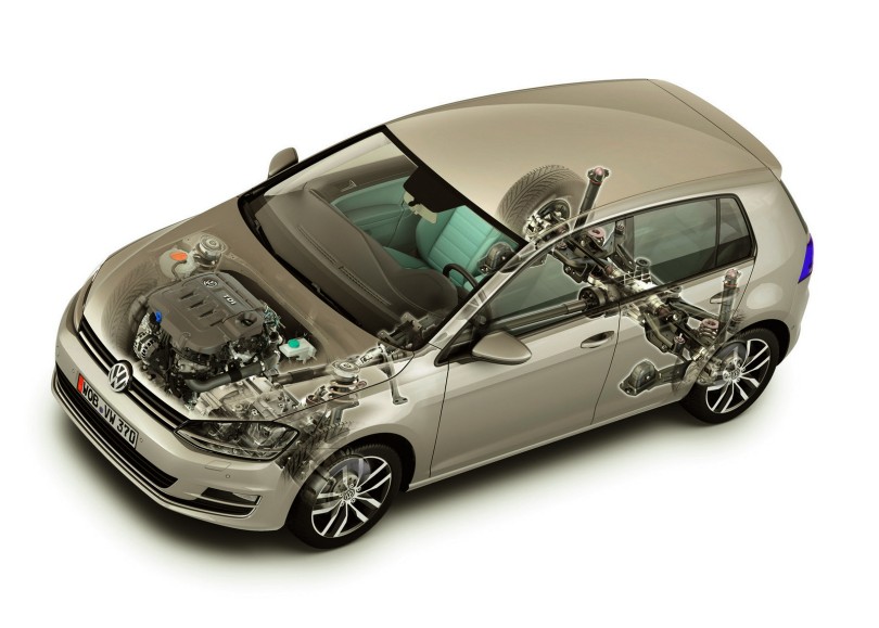 Golf 4Motion