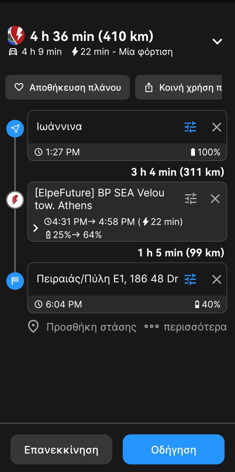 abrp-ioannina-peiraias-hyundai-kona