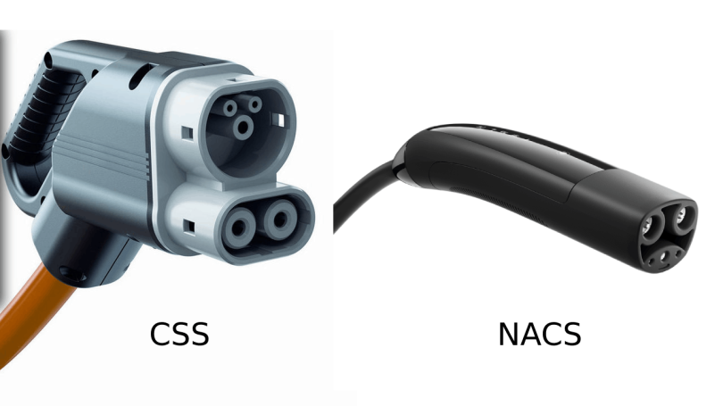 ccs-nacs-tesla-visma-kalodio-kalwdio-visma