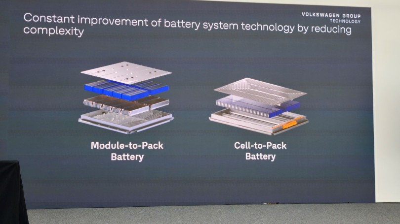 3-skoda-ergostasio-mpataries-battery-robot-mlada-boleslav