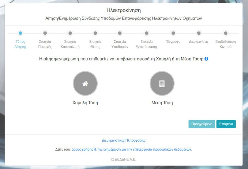 ΔΕΔΔΗΕ