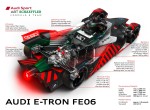 Πώς είναι ένα ηλεκτρικό μονοθέσιο της Formula E;