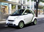 Ηλεκτρικό Smart Fortwo