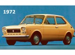 Fiat 127 - Renault 5 - Audi 50: The Supermini connection