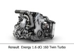 Νέος 1.6 diesel 160 ίππων από τη Renault 