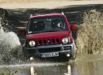 Ανάκληση Suzuki Jimny και Grand Vitara