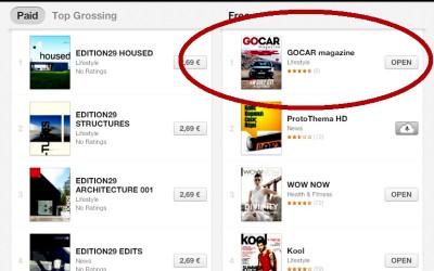 GOCAR Magazine: Στην κορυφή του Newsstand