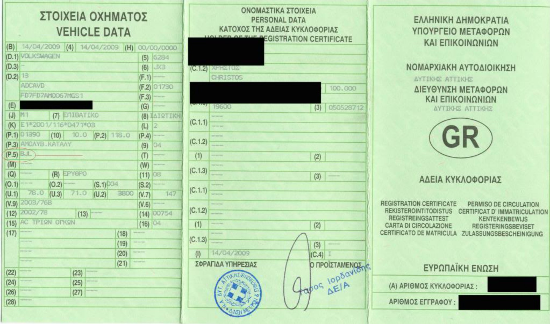 Σε κόλλα χαρτί οι άδειες κυκλοφορίας
