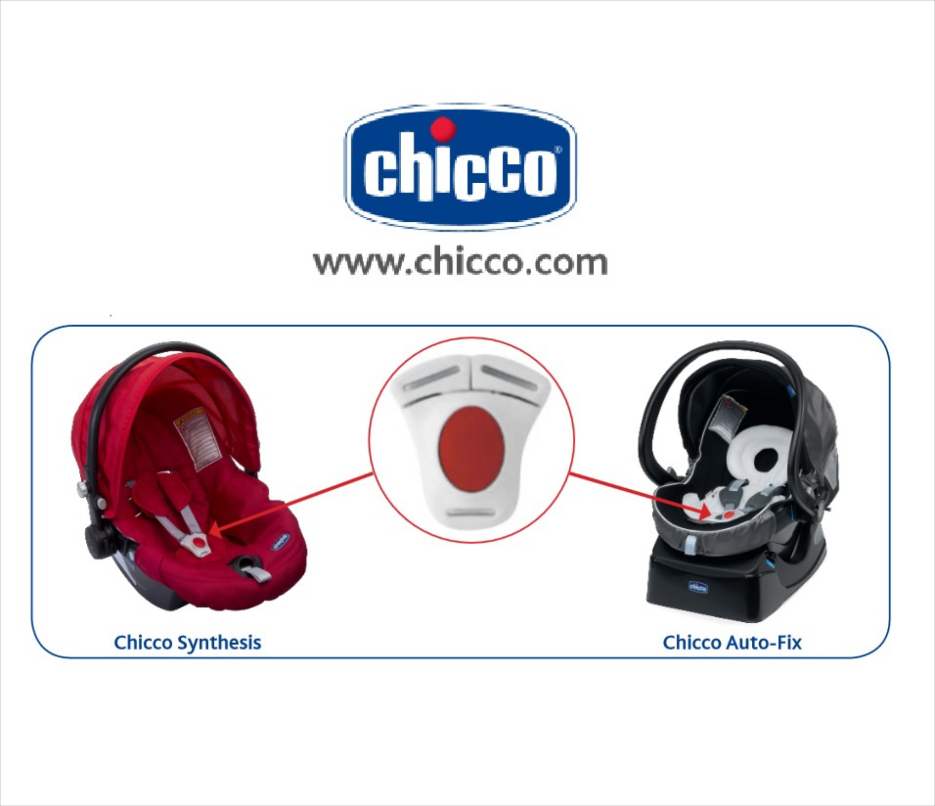 Ανάκληση παιδικών καθισμάτων αυτοκινήτου CHICCO