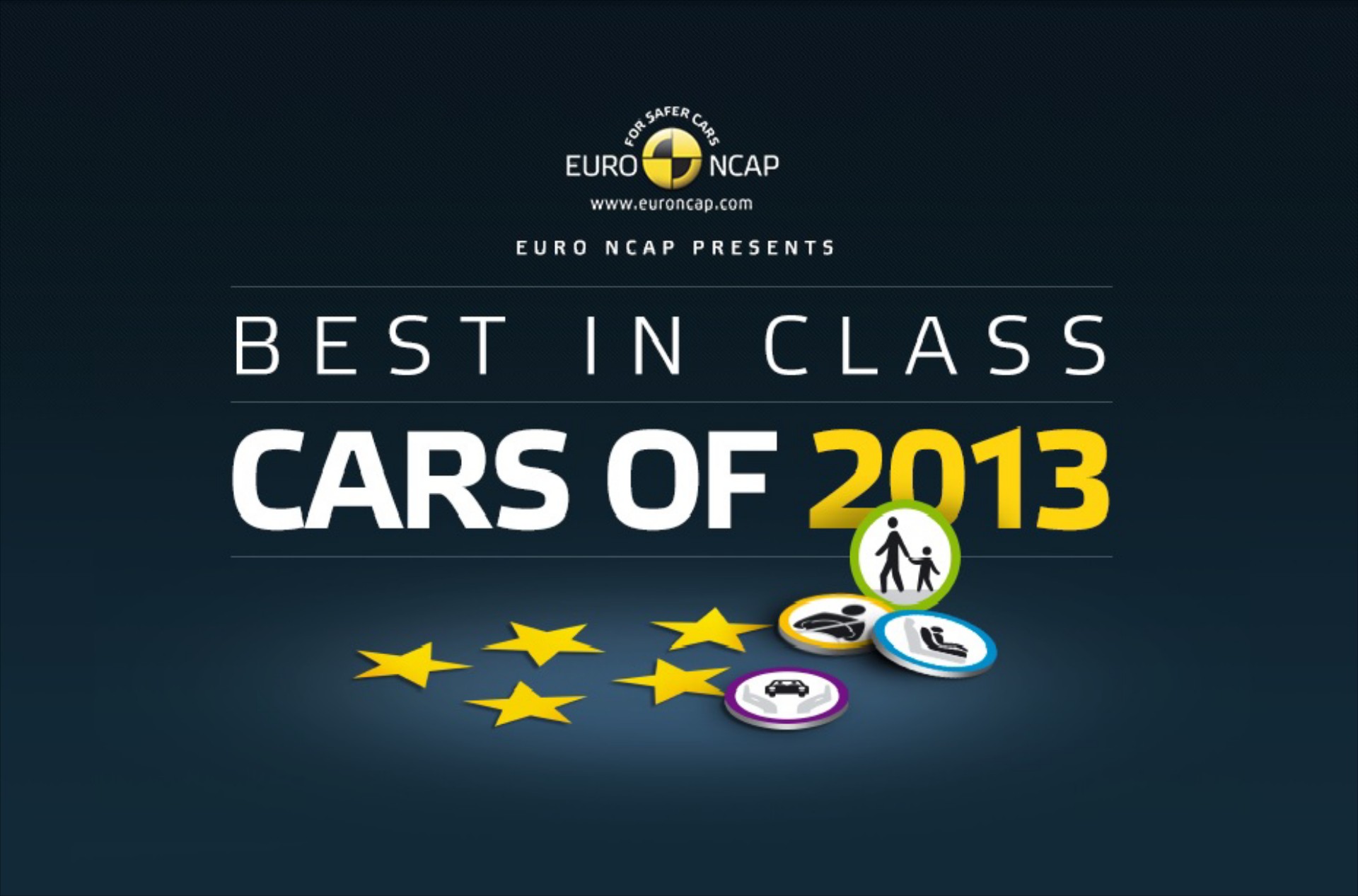 Euro NCAP: Τα ασφαλέστερα μοντέλα του 2013