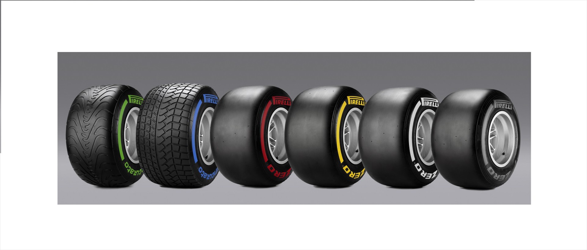 Δοκιμές στη Jerez και για την Pirelli