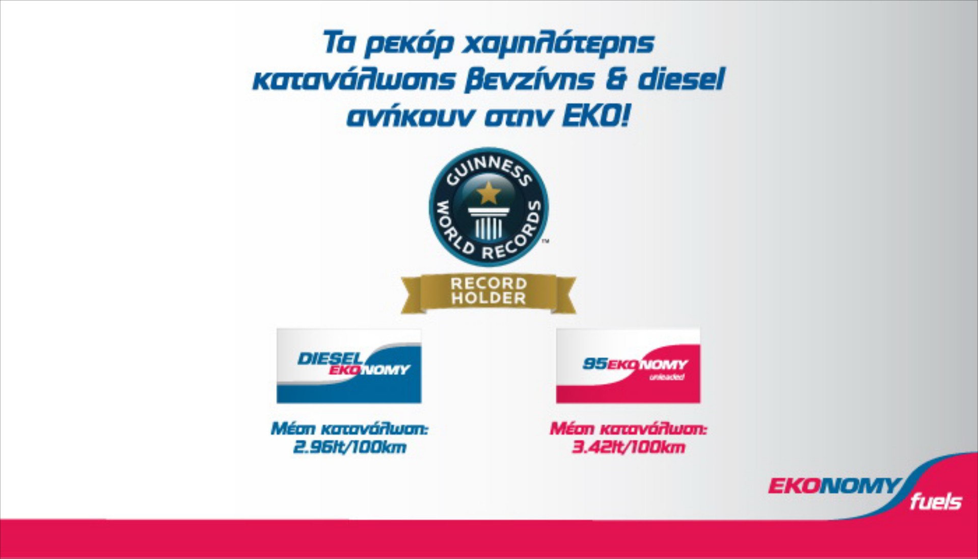 Παγκόσμιο ρεκόρ χαμηλής κατανάλωσης στην Ελλάδα