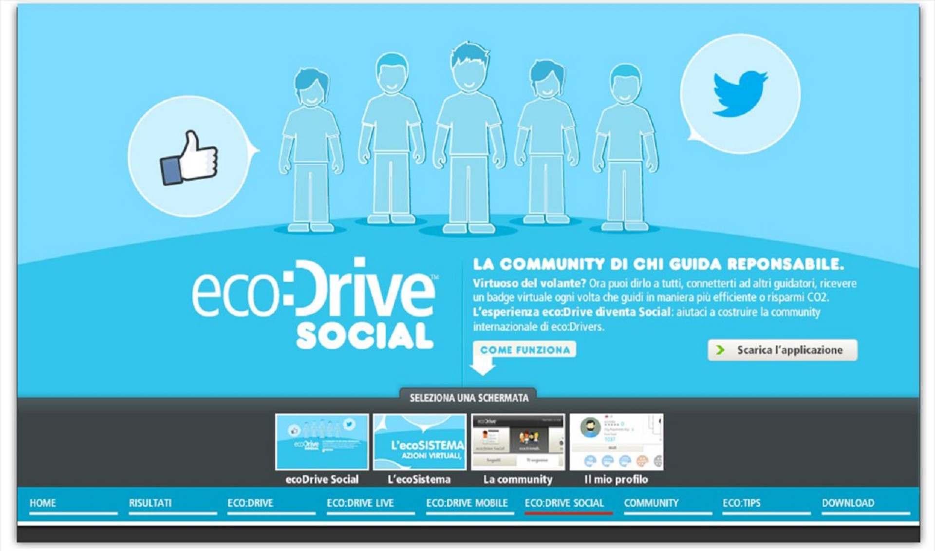 To Fiat eco:Drive γίνεται Social