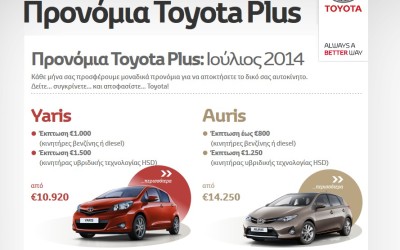 Toyota: Εκπτώσεις έως 2.200 ευρώ